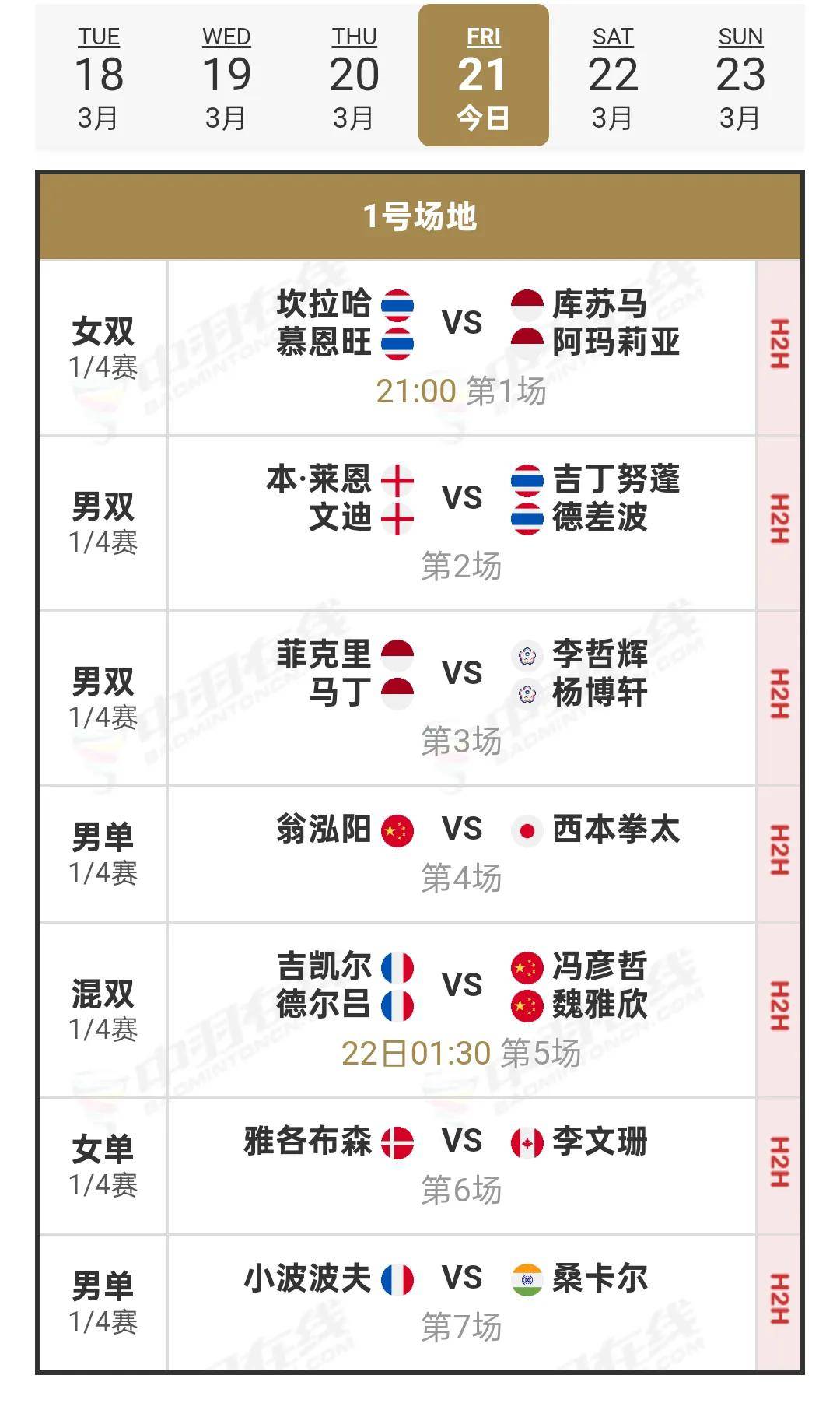 瑞士胜伊斯兰共和国晋级，成功晋级欧洲国家联赛半决赛